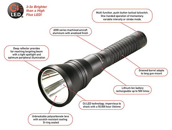 streamlight_strion_ledhp_01