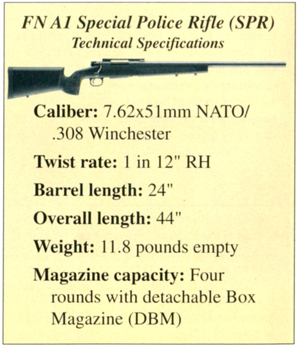 FN Police Police Rifle Specs