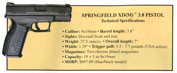 Springfield XD(M) 3.8 Stats