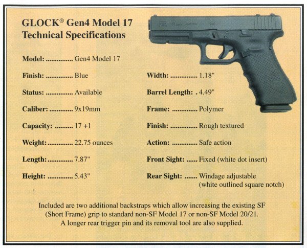 Gen4 Glock 17 Specs