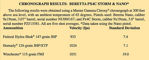 Beretta Ammo Chart