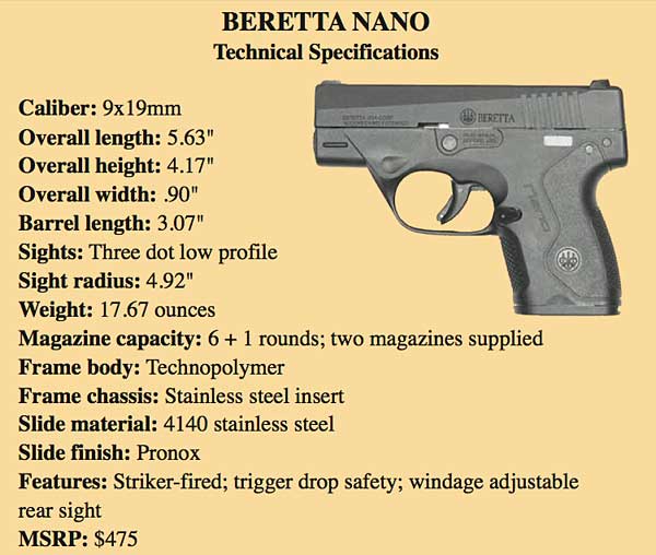 Beretta Nano Specs