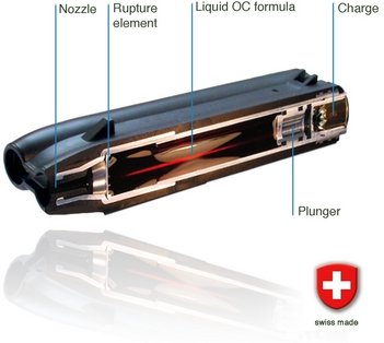 Cutaway of a 2-barrel version showing the OC canister inside.