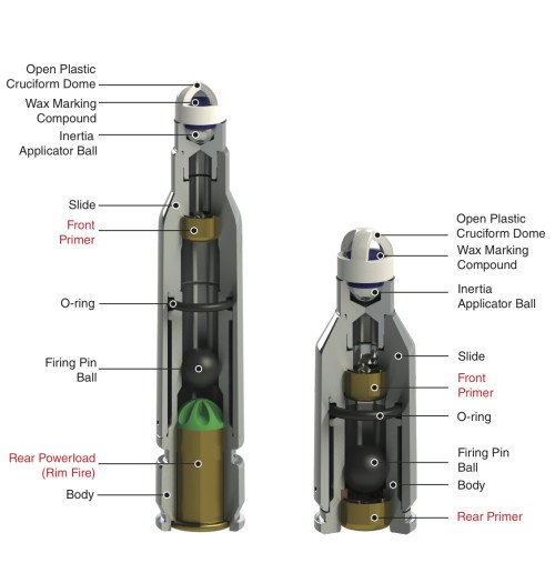 These are the UTM 5.56mm and 9mm MMR rounds, but the technology is the same for the CTA.