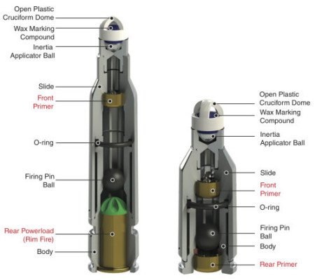 These are the UTM 5.56mm and 9mm MMR rounds, but the technology is the same for the CTA.