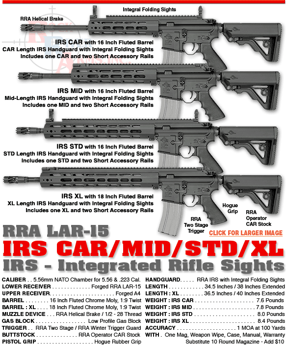 The (4) different RRA IRS rifles in comparison.