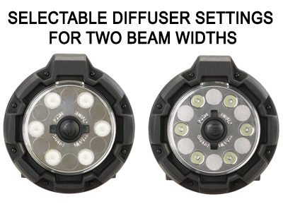 Selectable diffuser settings provide tight or broad beams of light.