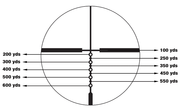 Nikon's BDC-600 reticle