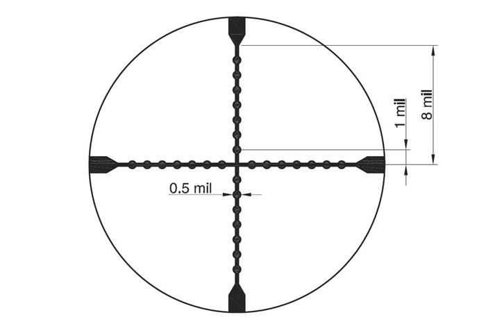 TruGlo Reticle