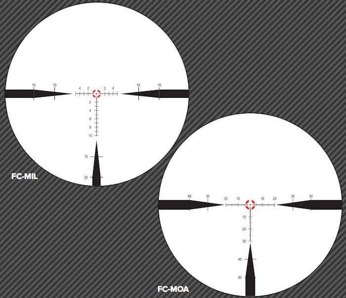 reticle options on the Nightforce NX8 1-8x24 scope