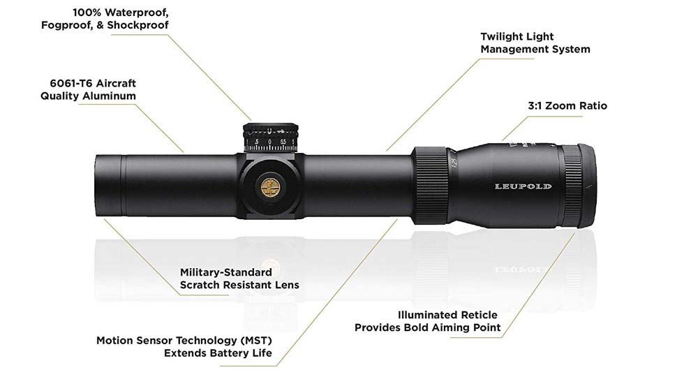 Leupold 1-4x Scope