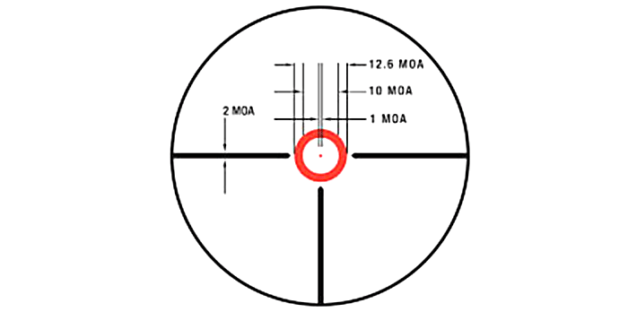 Millet reticle dms